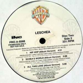 Leschea - Rhythm and Beats