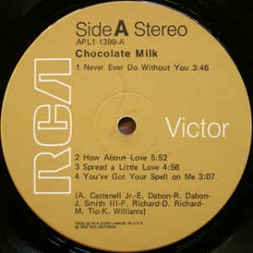 Chocolate Milk (2) - Chocolate Milk